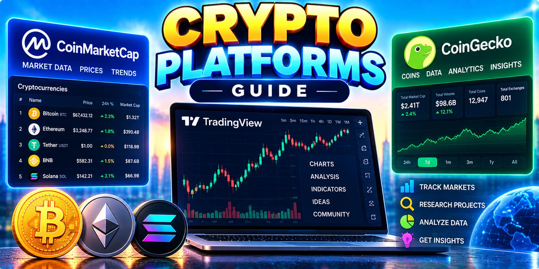 Crypto research and market analysis platforms with charts